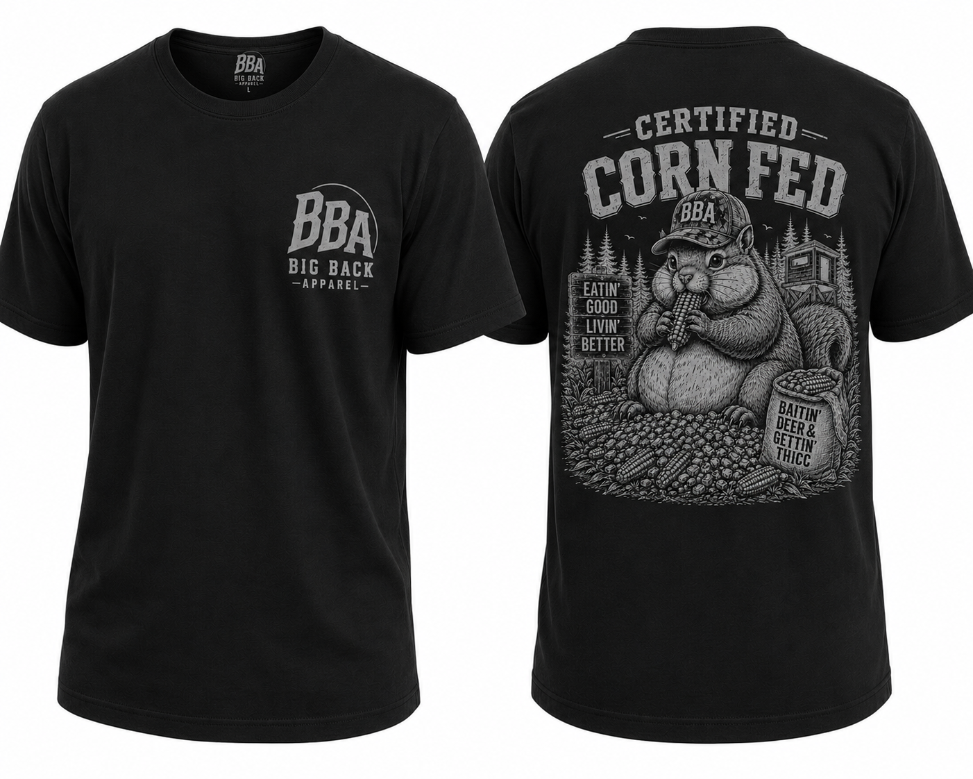 The Cornfed Kernel